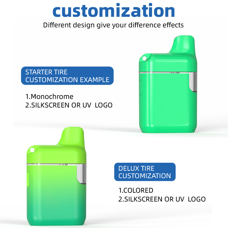 Palm Postless Box Mod Vaporizer Distillate Live Resin Rosin 1g 2g All in One Disposable Vape Pen Pod Device