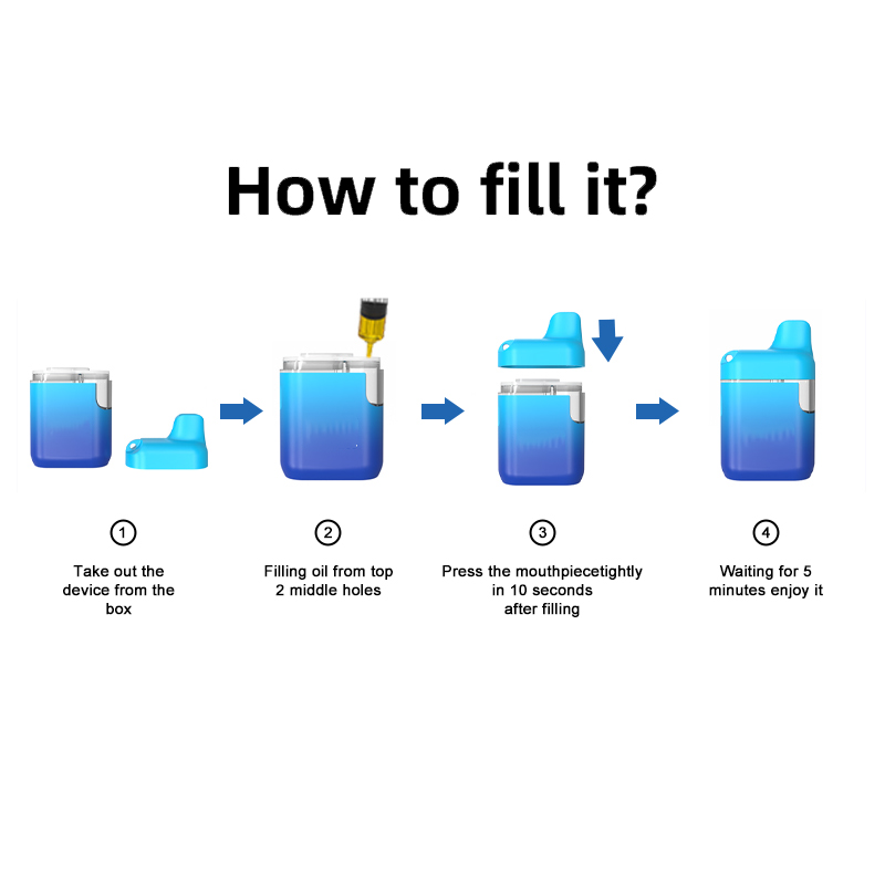 how to fill a cbd disposable vape